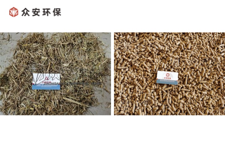 生物質(zhì)燃料預(yù)處理裝備，助力綠色能源轉(zhuǎn)型