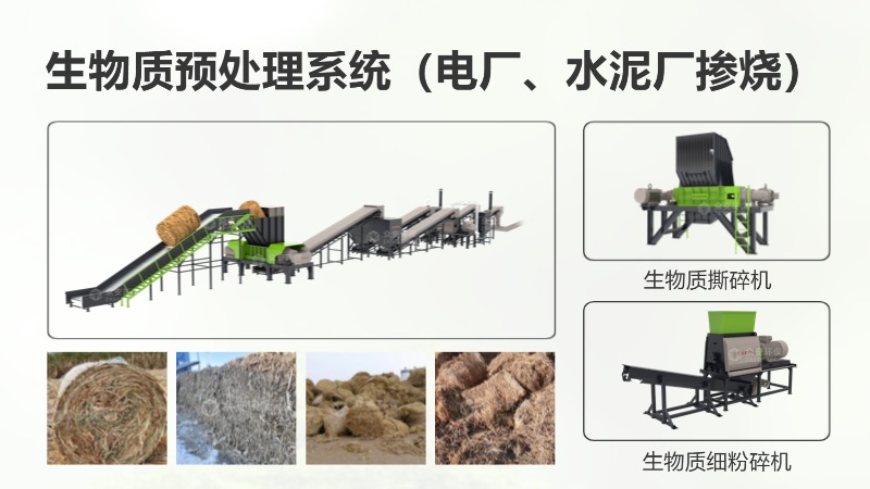 生物質(zhì)摻燒改造，預(yù)處理環(huán)節(jié)需要做哪些投資？