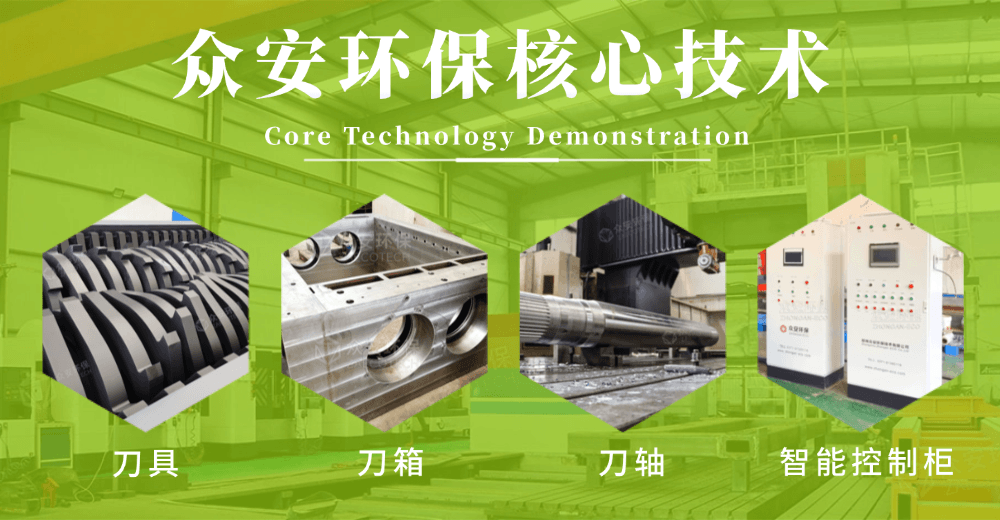 眾安環(huán)保核心技術展示 (1).png 眾安環(huán)保核心技術展示 (1).png
